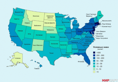 США заключили стратегическое партнерство с соседней страной России